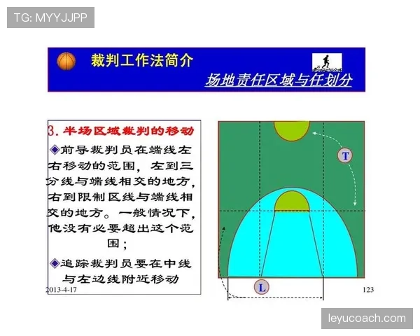 全面解析篮球比赛中三秒区规则的具体判定标准与细节内容