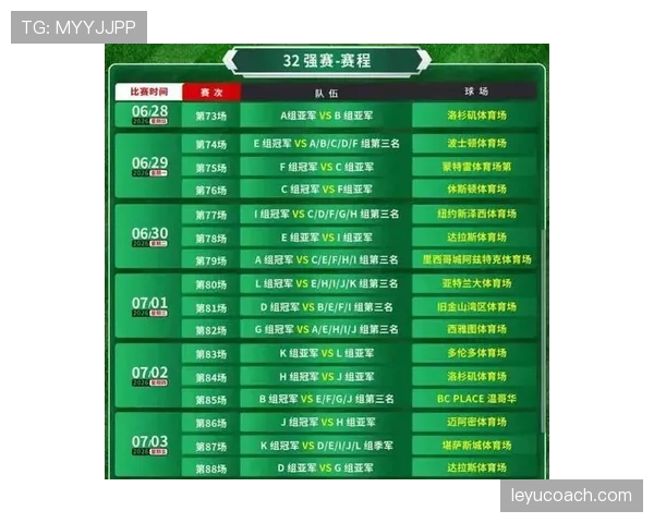 2026世界杯48队12小组赛制如何规定，小组前两名和成绩最好的小组第三怎么晋级