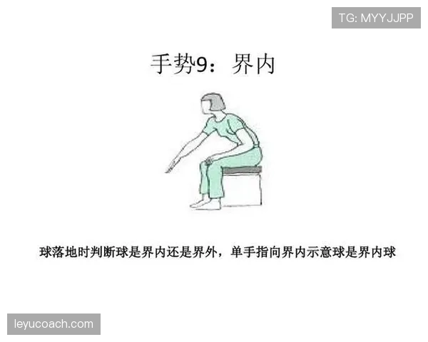 手部接触判定规则解析及具体判罚标准介绍