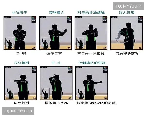 详细解析篮球规则中推人犯规的定义与判罚标准