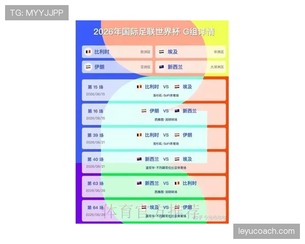 澳大利亚冲击2026美加墨世界杯：出线前景与阵容预测